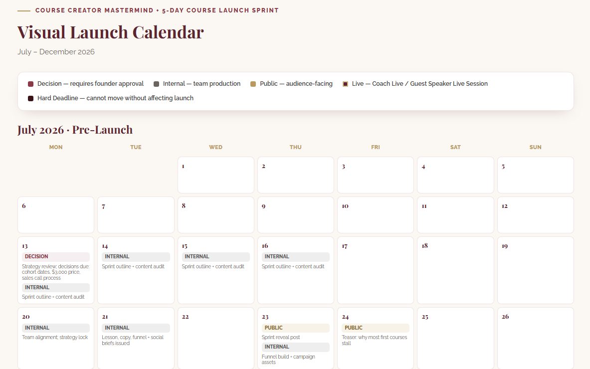 Visual launch calendar for a course launch, July pre-launch view